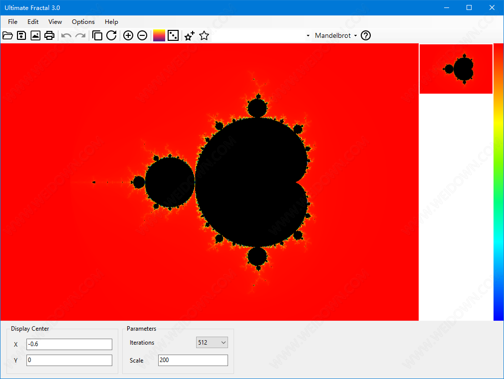 Ultimate Fractal