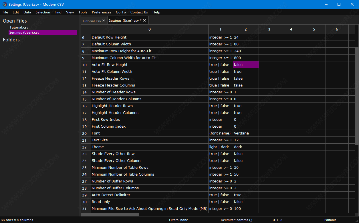 Modern.CSV_1.3.23_KEY.7z